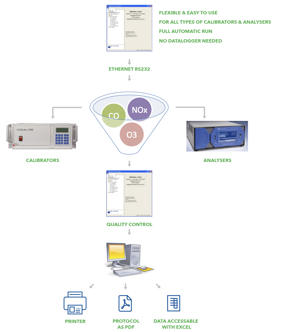 eas_entwurf_grafik_en-2